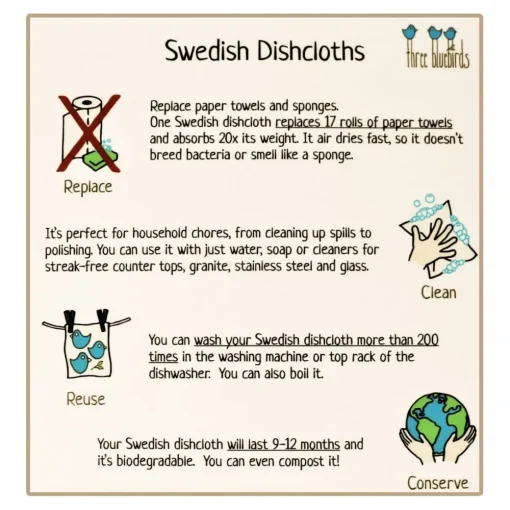 THREE BLUEBIRDS Eco-friendly Swedish Dishcloth - Cat and Bird