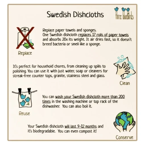 THREE BLUEBIRDS Eco-friendly Swedish Dishcloth - Sunflowers